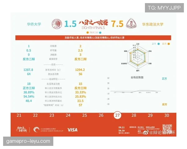 世界杯K组赛果模拟预测